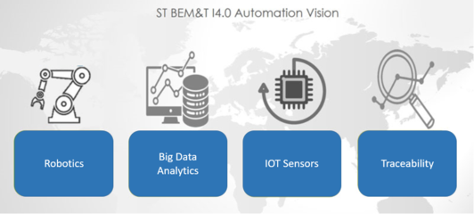 高效数据处理服务 赋能企业数字化转型