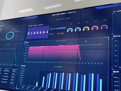 打造5G智慧工厂标杆 中国移动在浙江绘就工业4.0未来画卷
