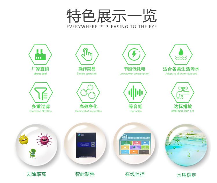 河南地埋式生活污水处理设备 农村污水治理项目的源头解决方案